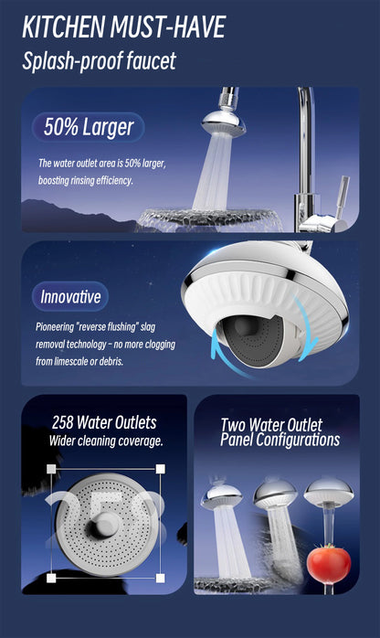 New design UFO-shaped Faucet - Splash-proof with Metallic Paint