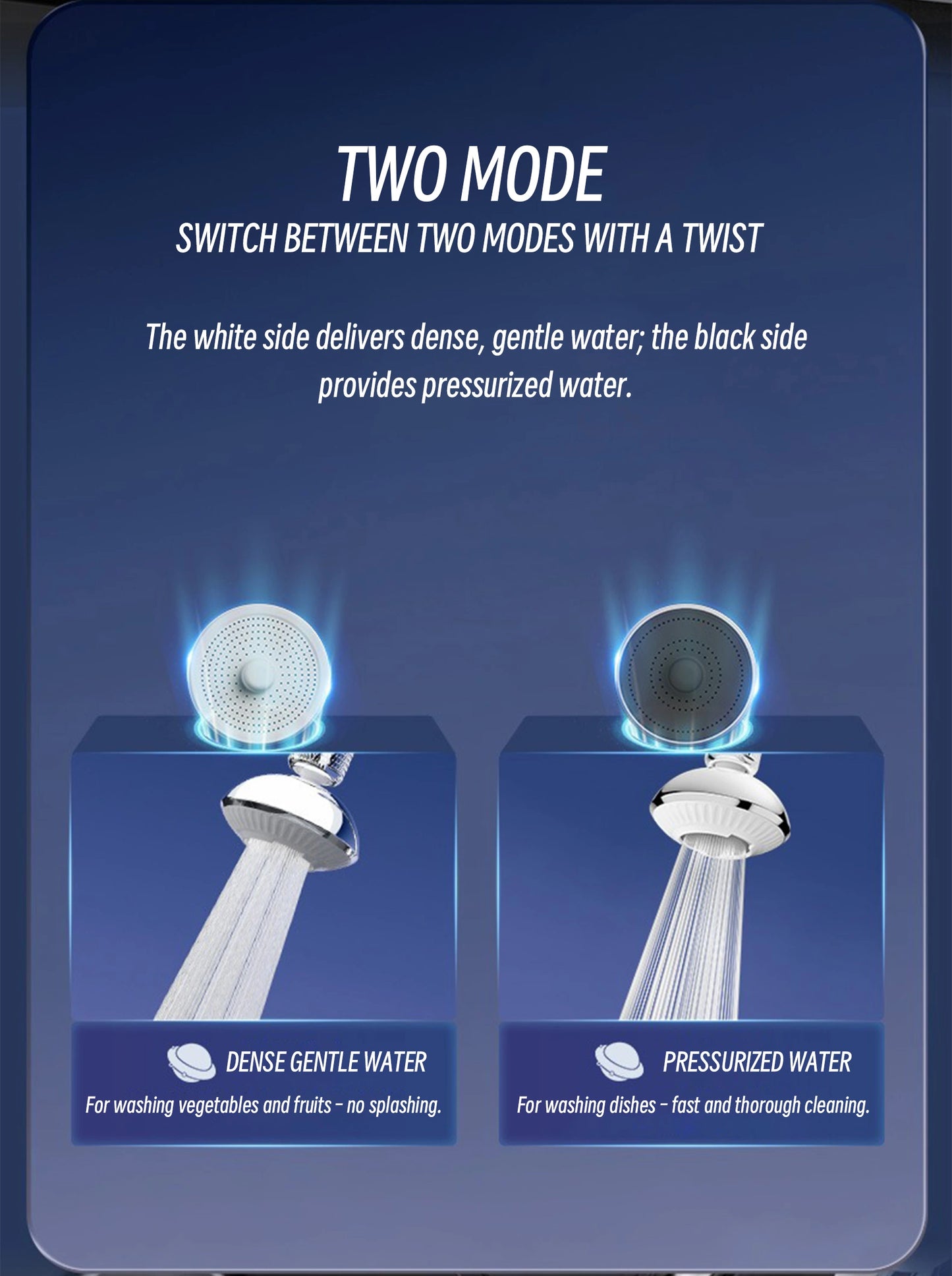 New design UFO-shaped Faucet - Splash-proof with Metallic Paint