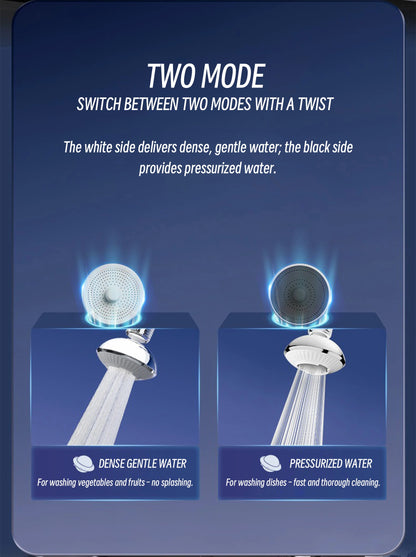 New design UFO-shaped Faucet - Splash-proof with Metallic Paint