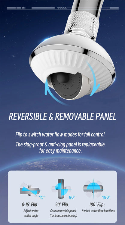 New design UFO-shaped Faucet - Splash-proof with Metallic Paint